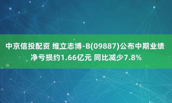 中京信投配资 维立志博-B(09887)公布中期业绩 净亏损约1.66亿元 同比减少7.8%